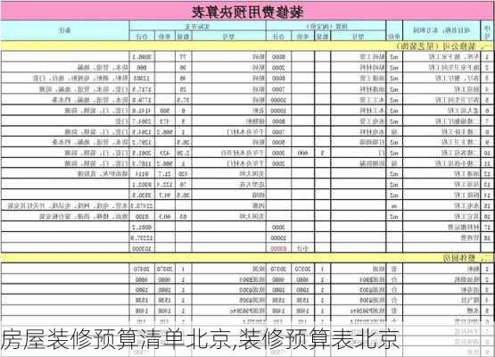 房屋装修预算清单北京,装修预算表北京