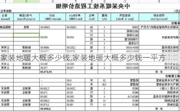 家装地暖大概多少钱,家装地暖大概多少钱一平方