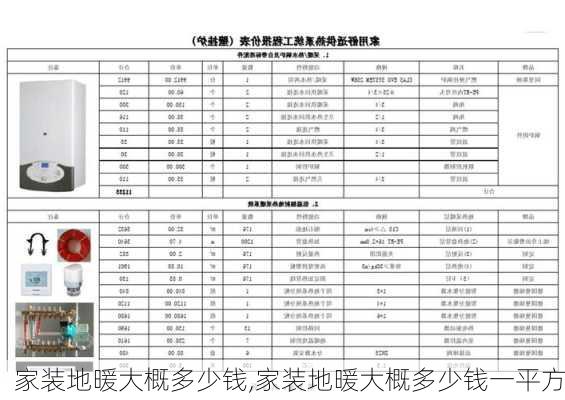 家装地暖大概多少钱,家装地暖大概多少钱一平方