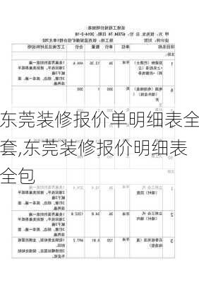 东莞装修报价单明细表全套,东莞装修报价明细表全包