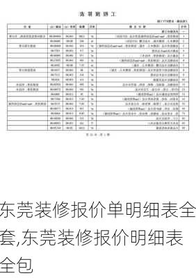 东莞装修报价单明细表全套,东莞装修报价明细表全包