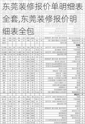 东莞装修报价单明细表全套,东莞装修报价明细表全包