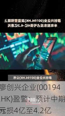 廖创兴企业(00194.HK)盈警：预计中期亏损4亿至4.2亿
元