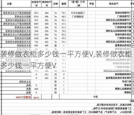 装修做衣柜多少钱一平方便V,装修做衣柜多少钱一平方便V