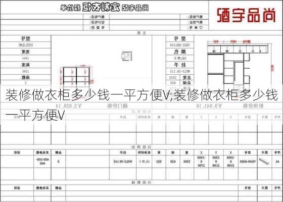 装修做衣柜多少钱一平方便V,装修做衣柜多少钱一平方便V