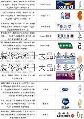 装修涂料十大品牌排名,装修涂料十大品牌排名榜