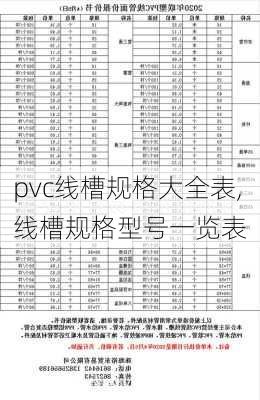 pvc线槽规格大全表,线槽规格型号一览表