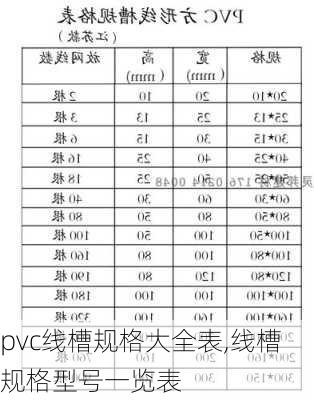 pvc线槽规格大全表,线槽规格型号一览表