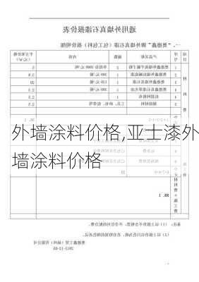 外墙涂料价格,亚士漆外墙涂料价格