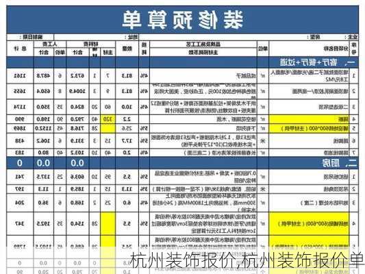 杭州装饰报价,杭州装饰报价单