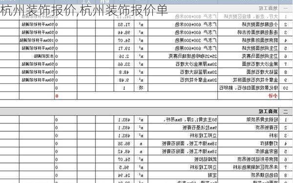 杭州装饰报价,杭州装饰报价单