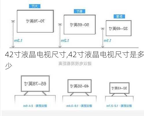 42寸液晶电视尺寸,42寸液晶电视尺寸是多少