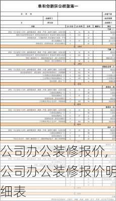 公司办公装修报价,公司办公装修报价明细表