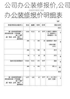 公司办公装修报价,公司办公装修报价明细表