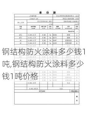 钢结构防火涂料多少钱1吨,钢结构防火涂料多少钱1吨价格