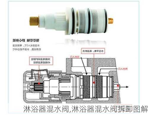 淋浴器混水阀,淋浴器混水阀拆卸图解