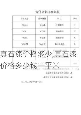 真石漆价格多少,真石漆价格多少钱一平米