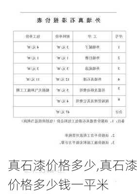 真石漆价格多少,真石漆价格多少钱一平米