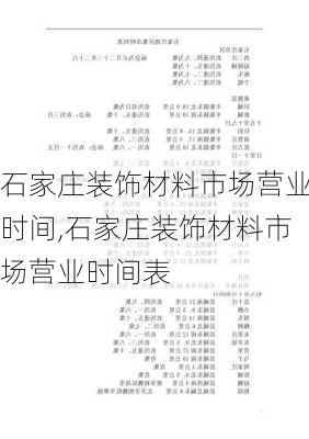 石家庄装饰材料市场营业时间,石家庄装饰材料市场营业时间表