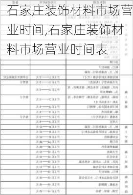 石家庄装饰材料市场营业时间,石家庄装饰材料市场营业时间表