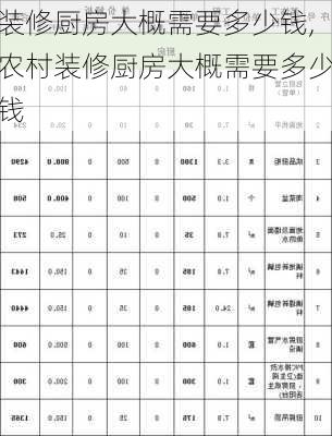 装修厨房大概需要多少钱,农村装修厨房大概需要多少钱