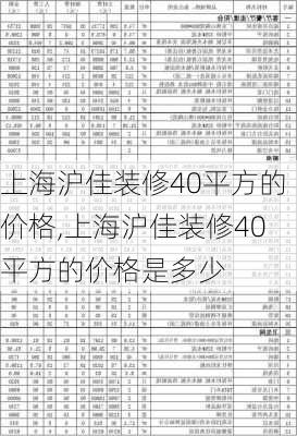 上海沪佳装修40平方的价格,上海沪佳装修40平方的价格是多少