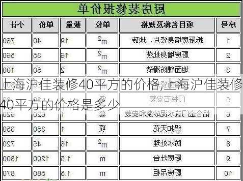 上海沪佳装修40平方的价格,上海沪佳装修40平方的价格是多少