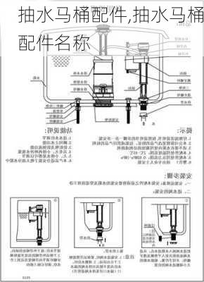 抽水马桶配件,抽水马桶配件名称