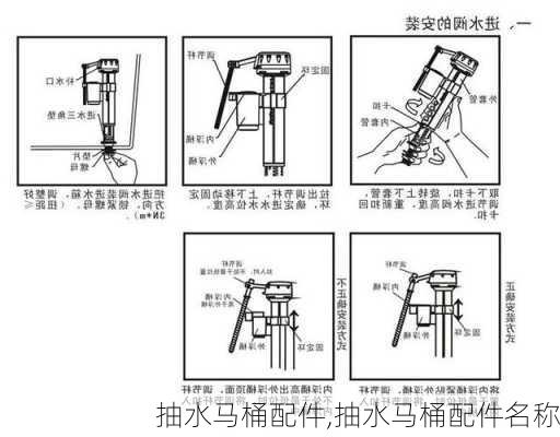 抽水马桶配件,抽水马桶配件名称