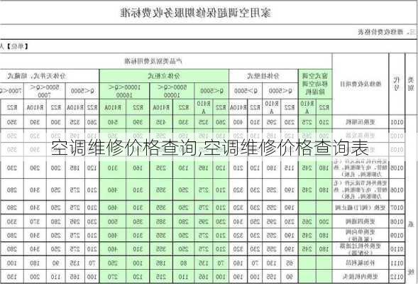 空调维修价格查询,空调维修价格查询表