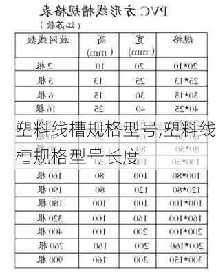 塑料线槽规格型号,塑料线槽规格型号长度