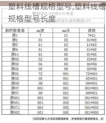 塑料线槽规格型号,塑料线槽规格型号长度