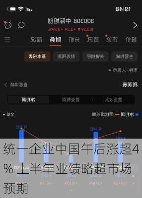 统一企业中国午后涨超4% 上半年业绩略超市场预期