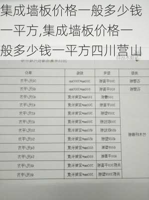 集成墙板价格一般多少钱一平方,集成墙板价格一般多少钱一平方四川营山