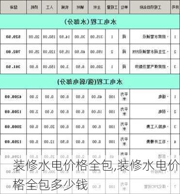 装修水电价格全包,装修水电价格全包多少钱