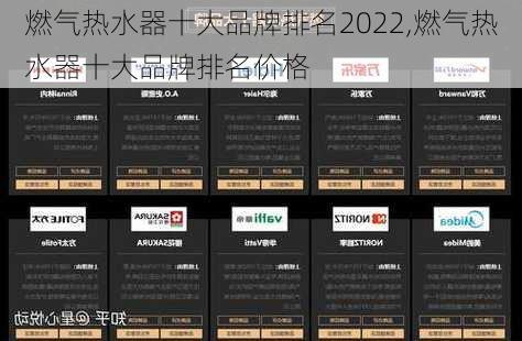 燃气热水器十大品牌排名2022,燃气热水器十大品牌排名价格