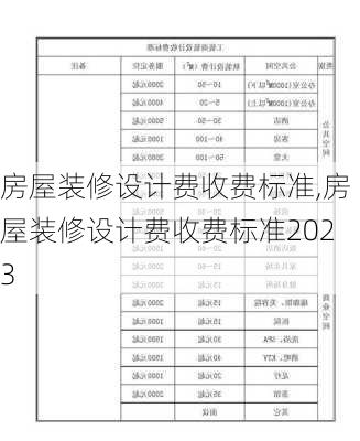 房屋装修设计费收费标准,房屋装修设计费收费标准2023