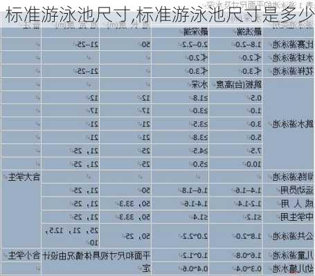 标准游泳池尺寸,标准游泳池尺寸是多少