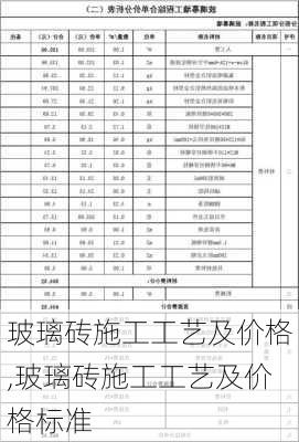 玻璃砖施工工艺及价格,玻璃砖施工工艺及价格标准