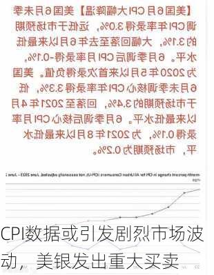 CPI数据或引发剧烈市场波动，美银发出重大买卖
