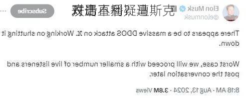 开局不利？马斯克
对话直播疑遭
攻击