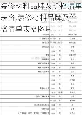 装修材料品牌及价格清单表格,装修材料品牌及价格清单表格图片