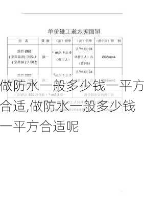 做防水一般多少钱一平方合适,做防水一般多少钱一平方合适呢