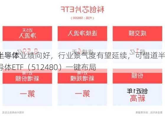 半导体
上半年业绩向好，行业景气度有望延续，可借道半导体ETF（512480）一键布局