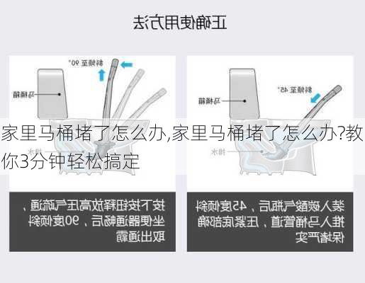 家里马桶堵了怎么办,家里马桶堵了怎么办?教你3分钟轻松搞定