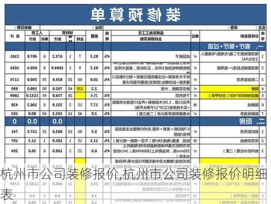 杭州市公司装修报价,杭州市公司装修报价明细表