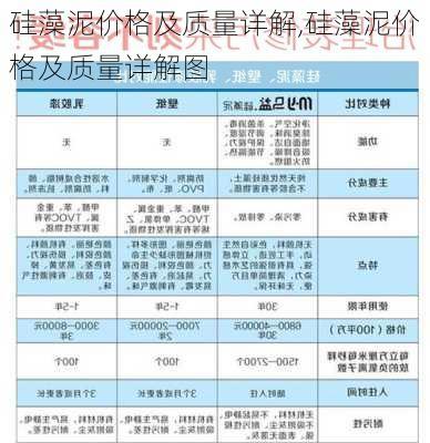 硅藻泥价格及质量详解,硅藻泥价格及质量详解图