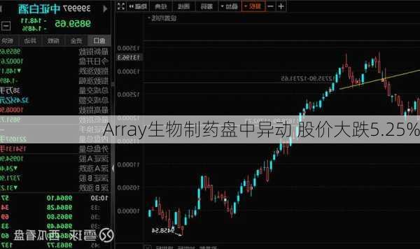 Array生物制药盘中异动 股价大跌5.25%