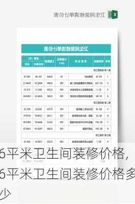 6平米卫生间装修价格,6平米卫生间装修价格多少