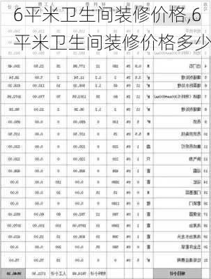 6平米卫生间装修价格,6平米卫生间装修价格多少